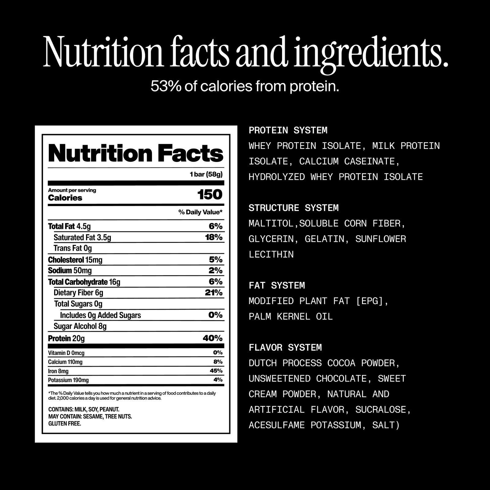 Nutrition facts and ingredients. 53% of calories from protein. with nutritional information on a black background