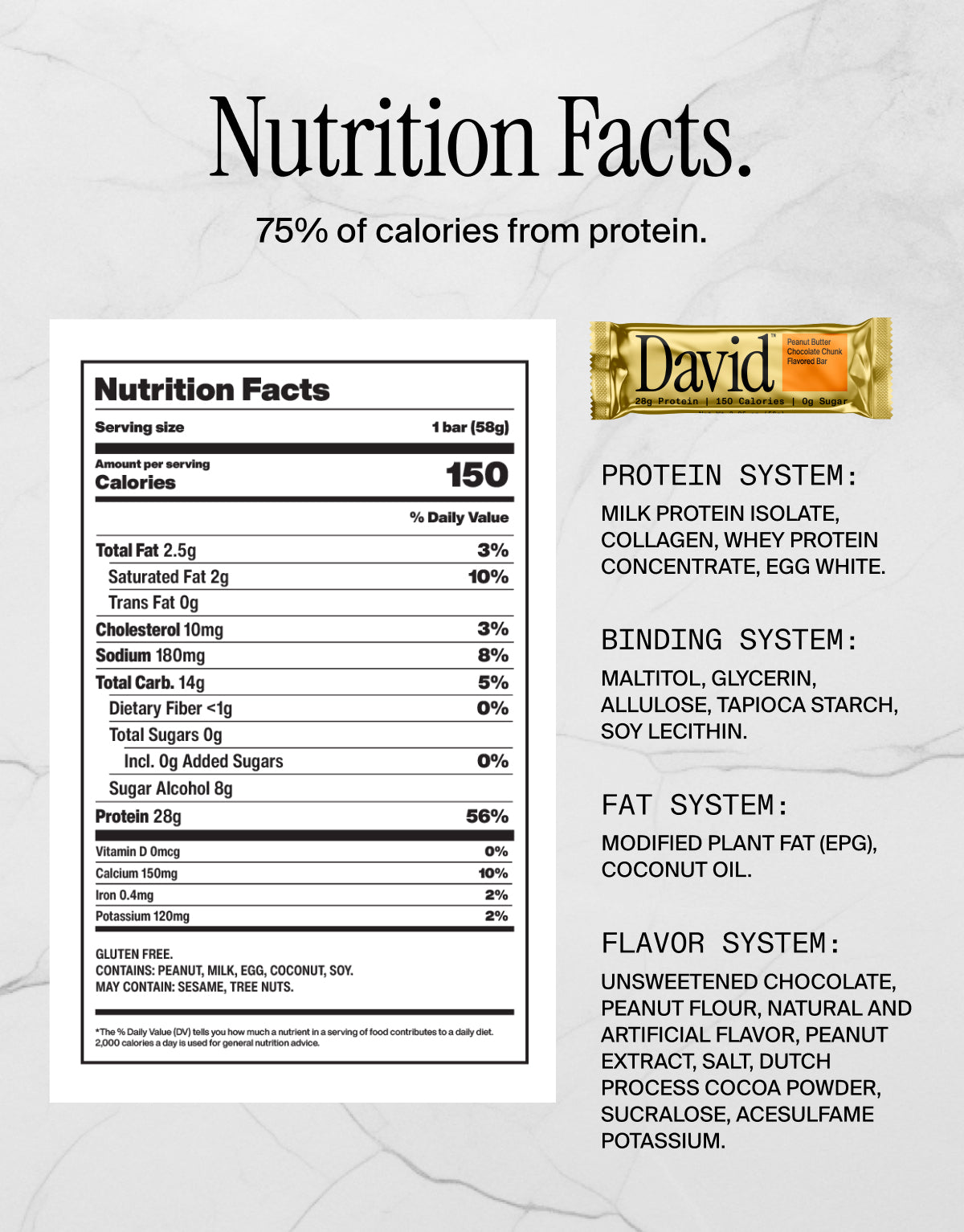 Peanut Butter Chocolate Chunk