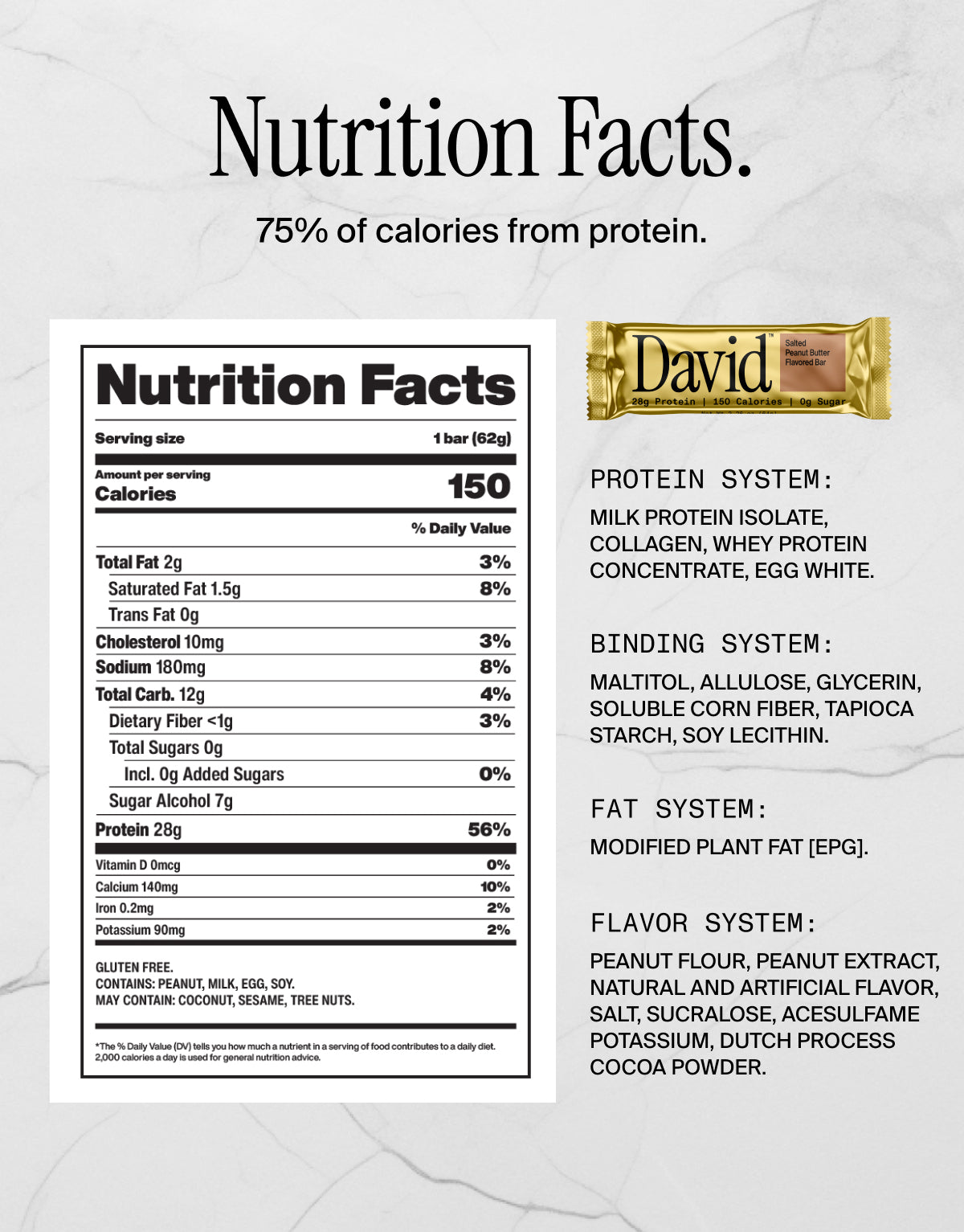 Salted Peanut Butter