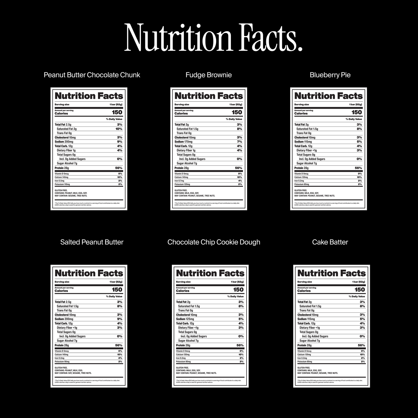 Nutrition facts panel for David Protein bar showing calories, protein content, macronutrients, and ingredient details in a clean label layout.