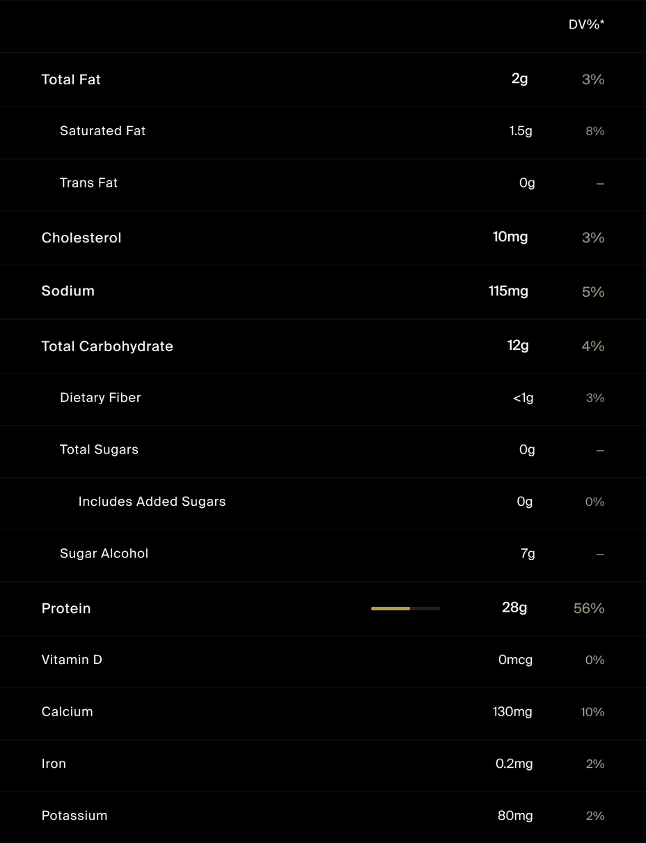 Nutrition facts