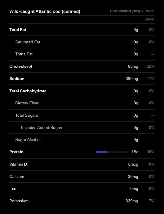 Nutrition facts