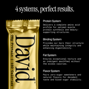 Gold “4 Systems” mid-size promotional graphic showcasing key functional benefits of David Protein bars.