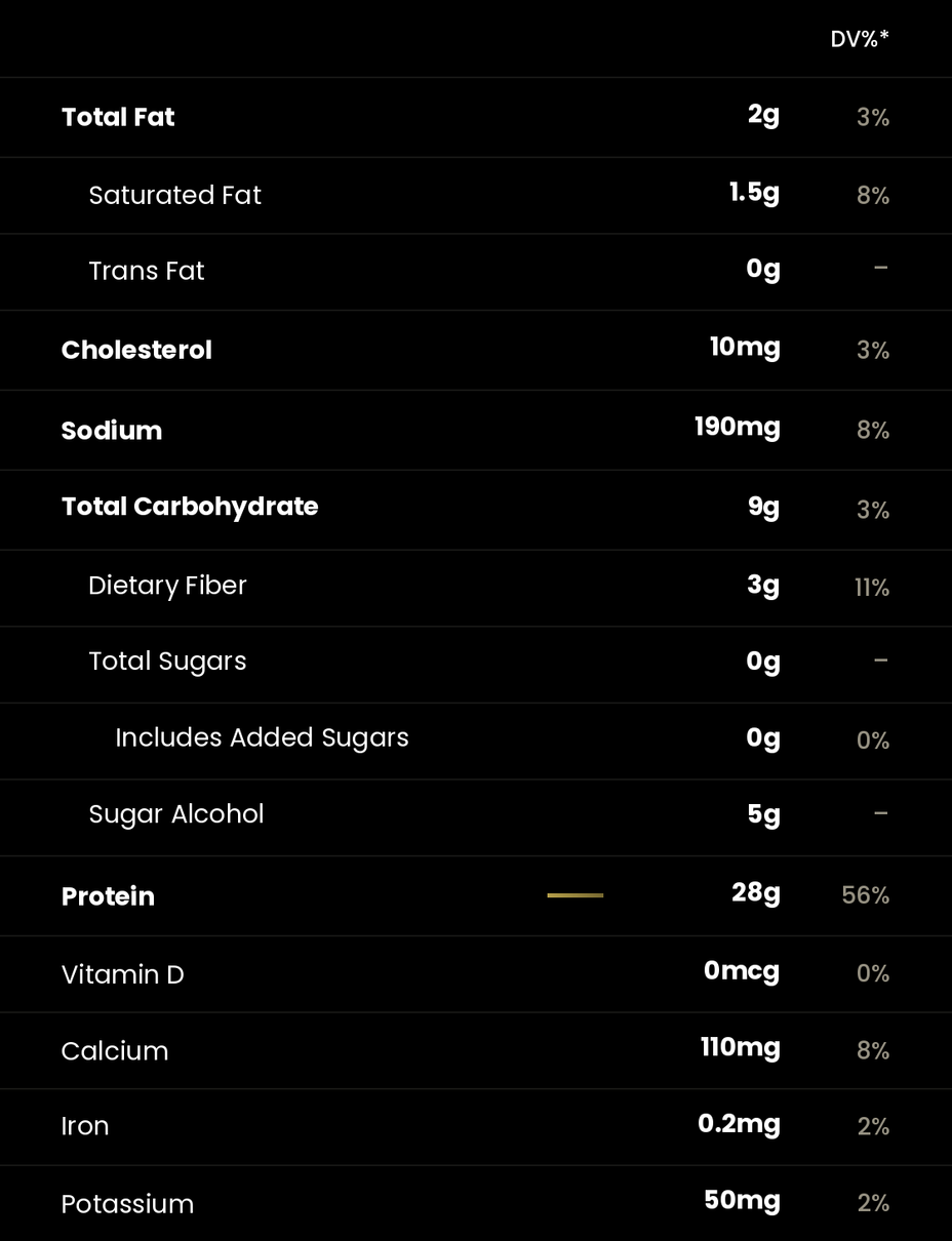Nutrition facts