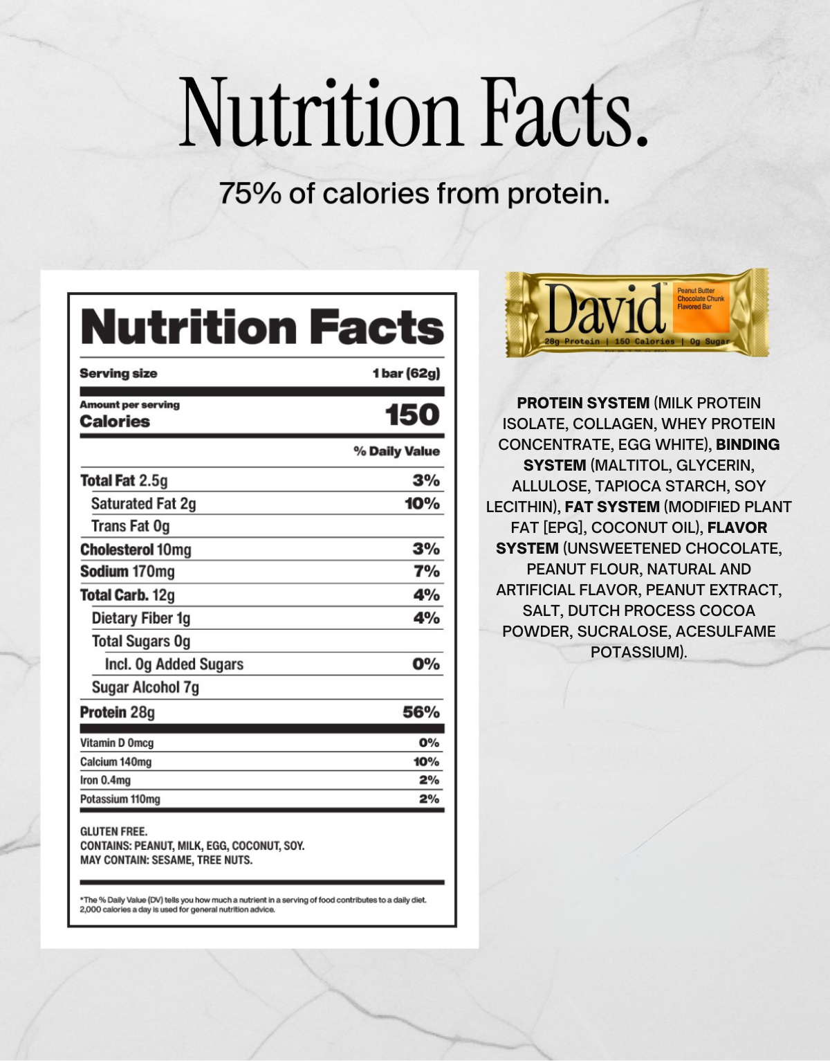 Peanut Butter Chocolate Chunk Carton
