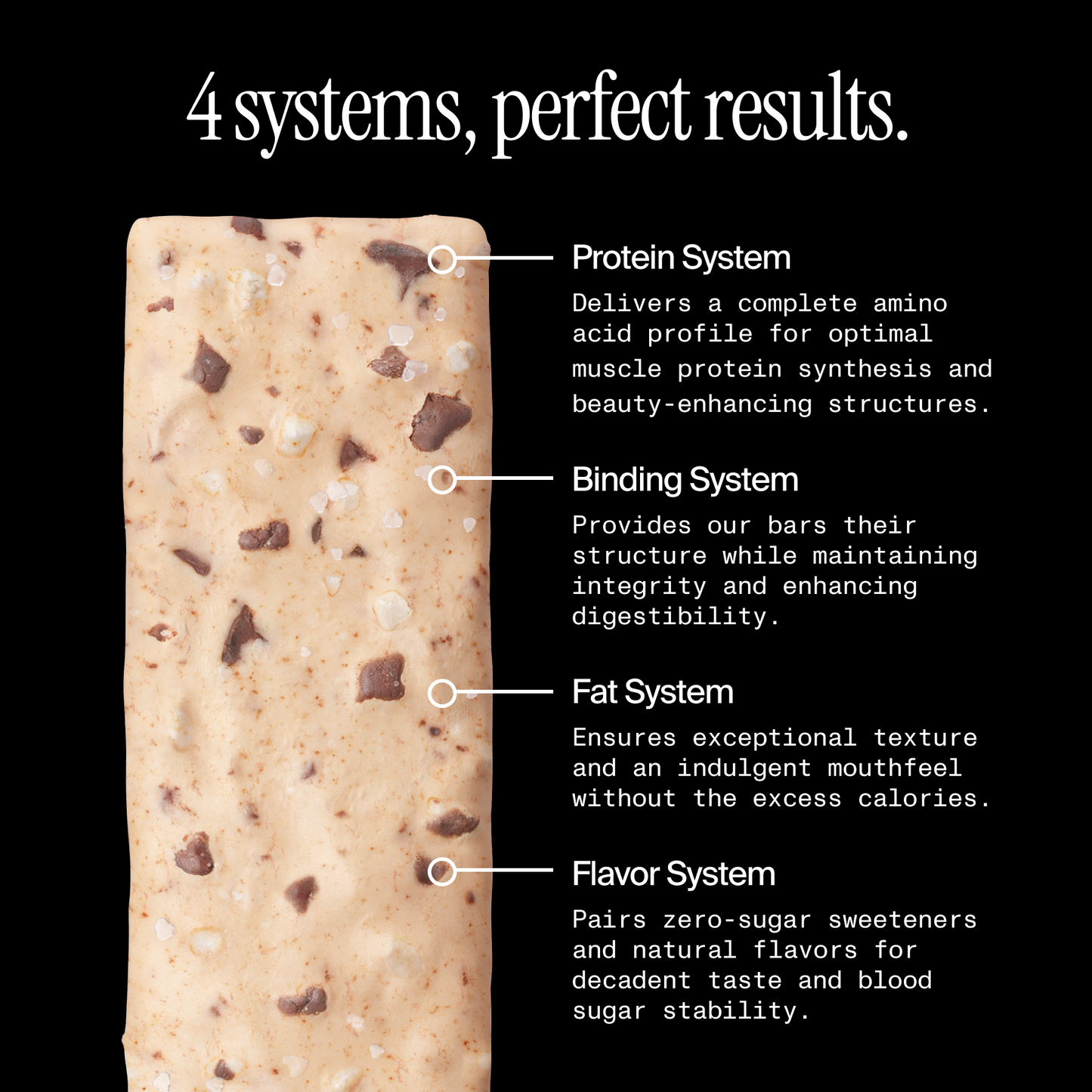 Chocolate Chip Cookie Dough