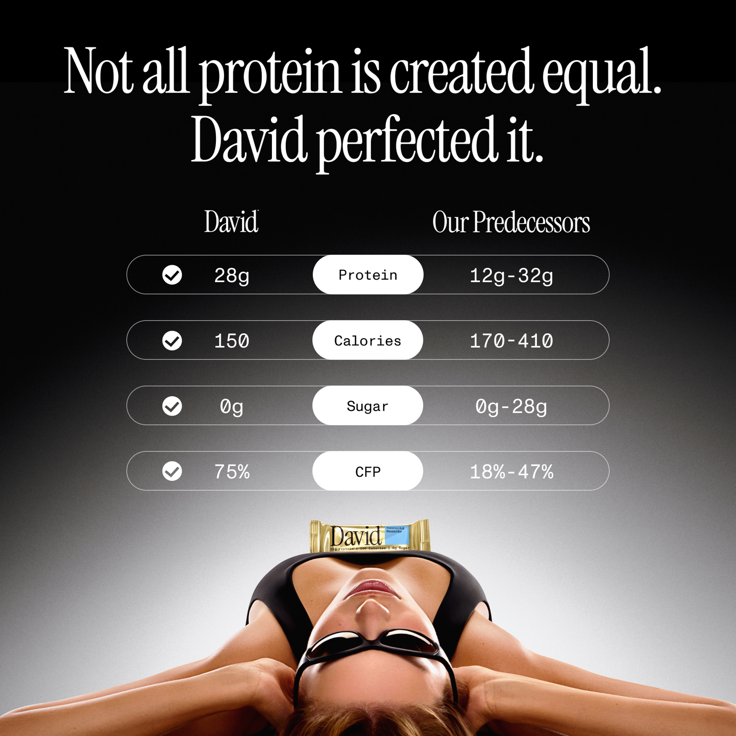 Chocolate Chip Cookie Dough