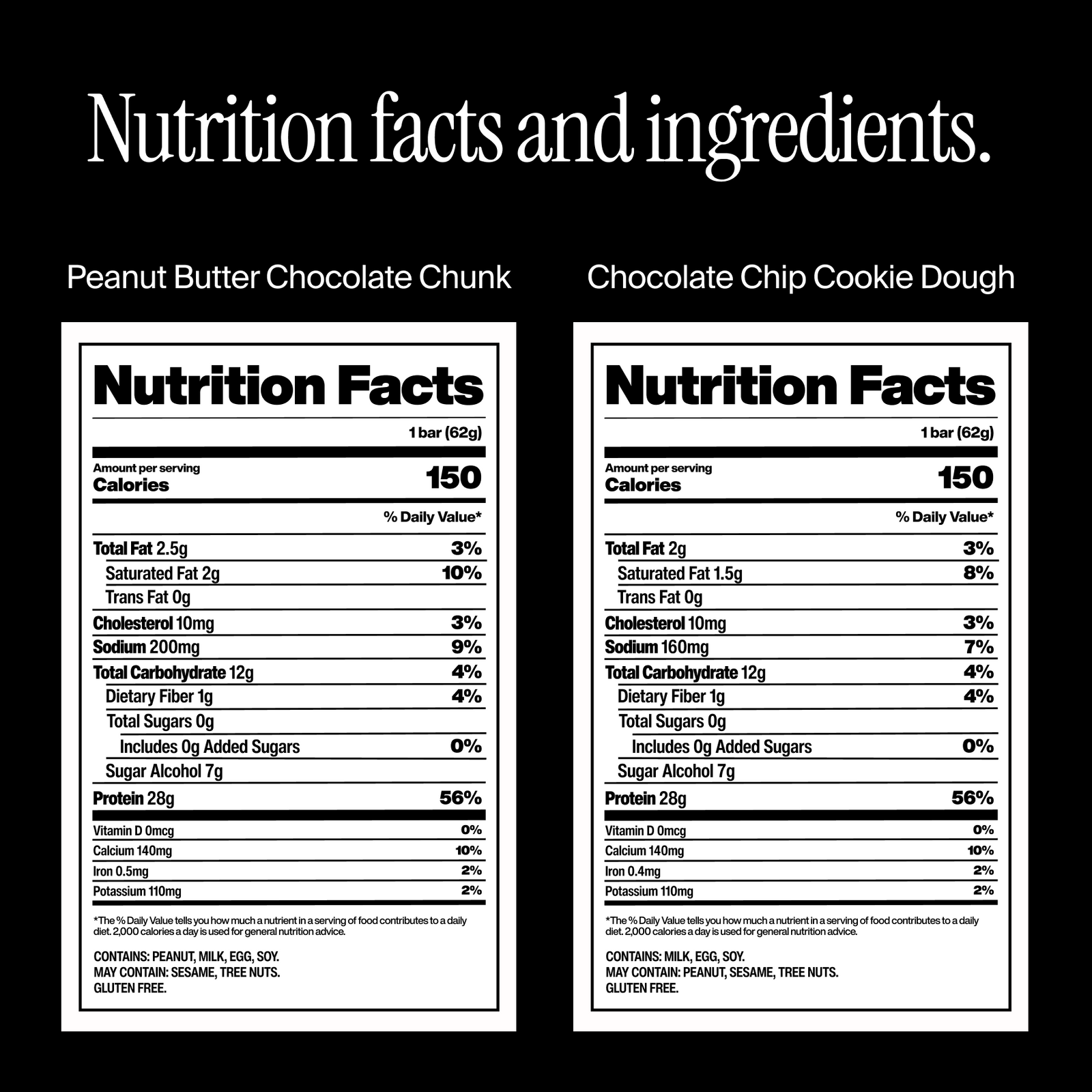 Nutrition facts and ingredients labels for Peanut Butter Chocolate Chunk and Chocolate Chip Cookie Dough bars