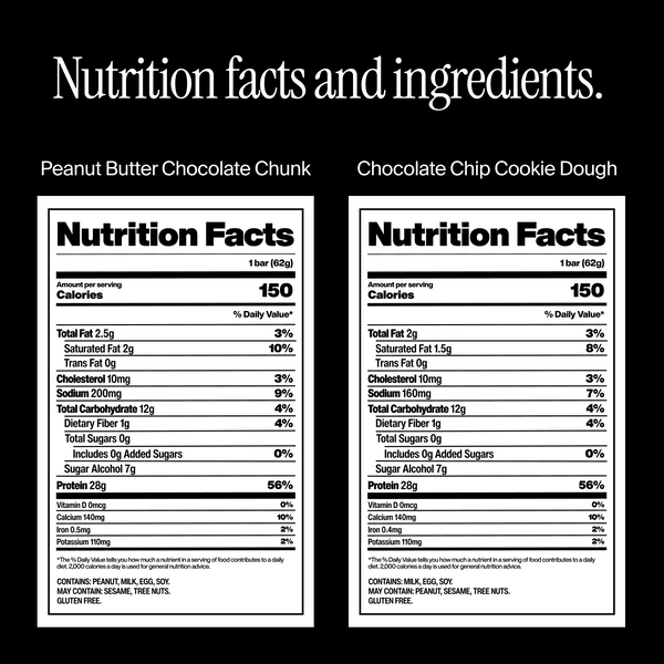 Nutrition facts and ingredients labels for Peanut Butter Chocolate Chunk and Chocolate Chip Cookie Dough bars