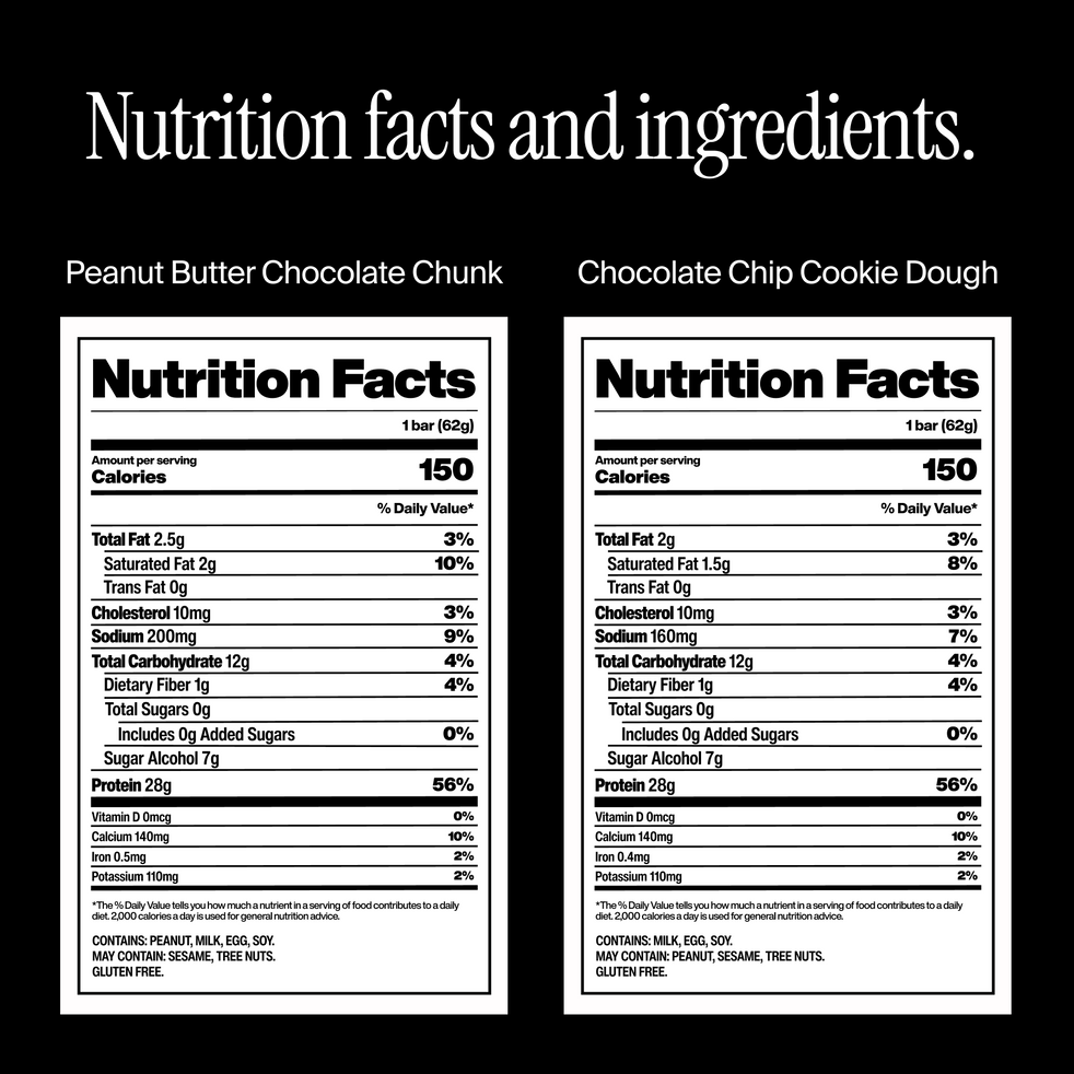Nutrition facts and ingredients labels for Peanut Butter Chocolate Chunk and Chocolate Chip Cookie Dough bars