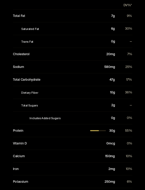 Nutrition facts
