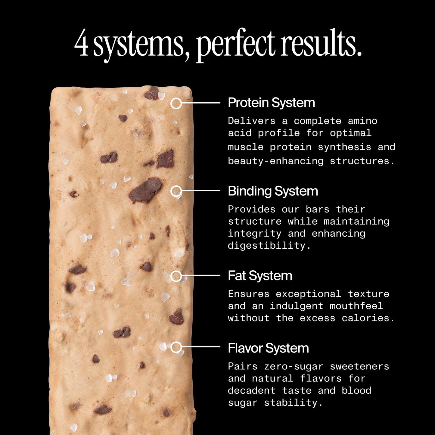 Peanut Butter Chocolate Chunk