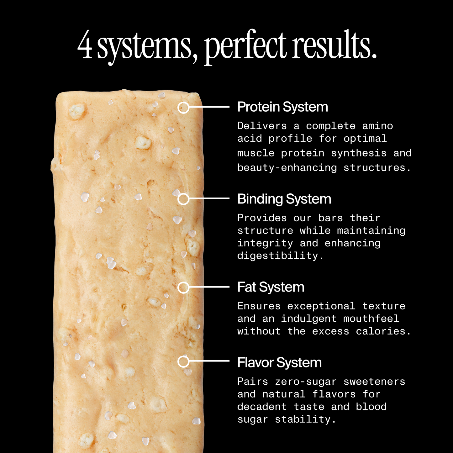 Salted Peanut Butter