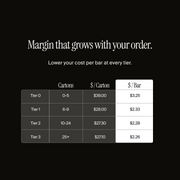 Table showing cost per carton and per bar for different tiers with a black background.