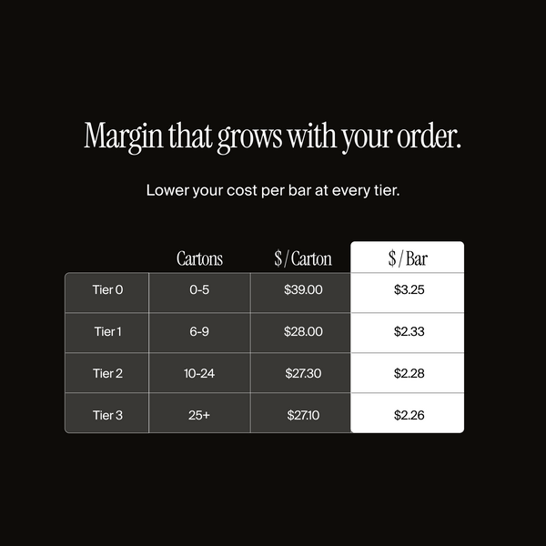 Table showing cost per carton and per bar for different tiers with a black background.