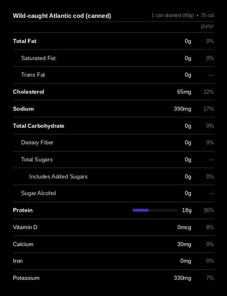 Wild Caught Atlantic Cod | David Protein