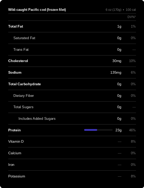 Wild Caught Pacific Cod Fillets | David Protein