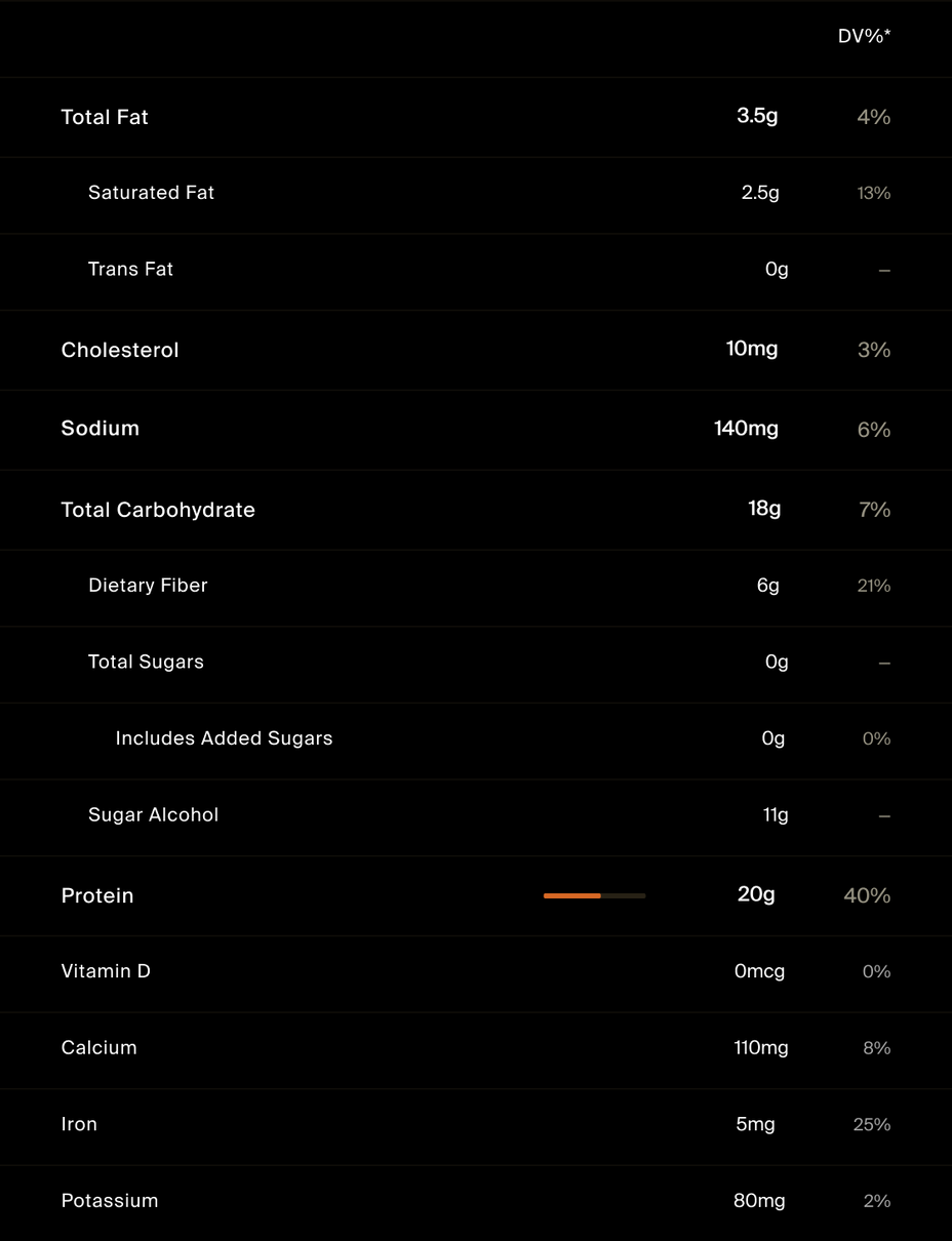 Nutrition facts